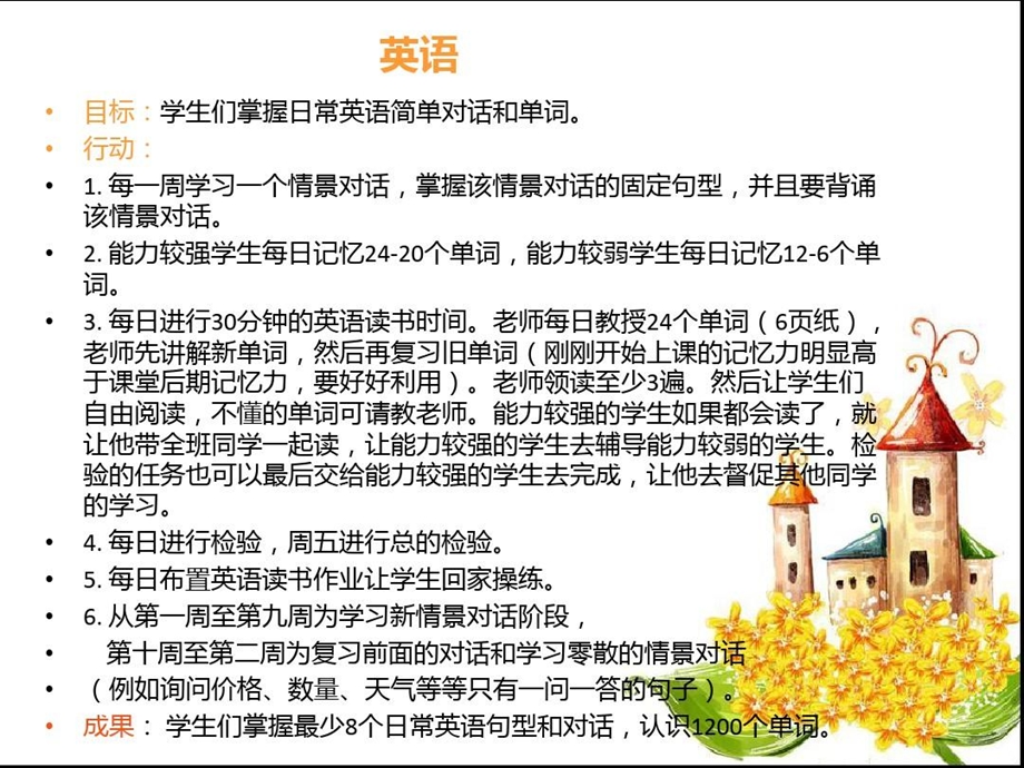 日常简单的英语情景对话课件.ppt_第3页