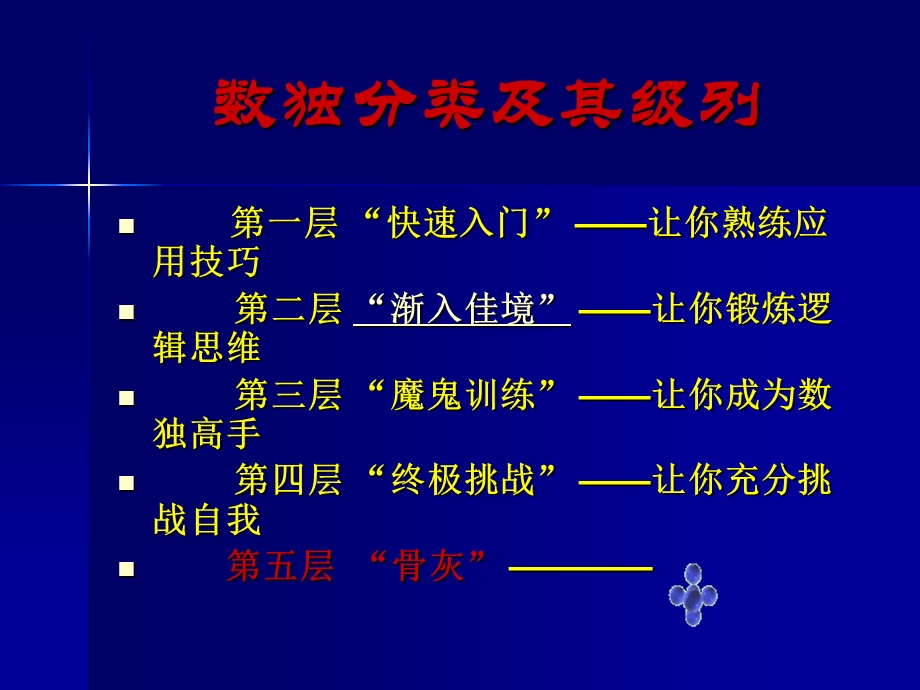 数独3唯一余数法和区块排除法课件.pptx_第1页