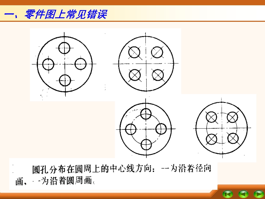 机械结构设计中的制图错误课件.ppt_第3页