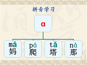 学拼音识汉字拼读练习课件.ppt