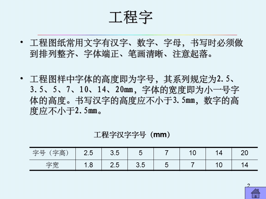 工程字体 仿宋字 建筑工程制图课件.ppt_第2页