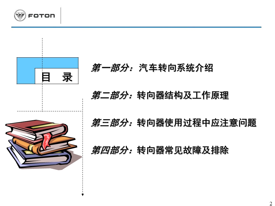 时代1转向机原理及典型故障排除方法课件.ppt_第2页