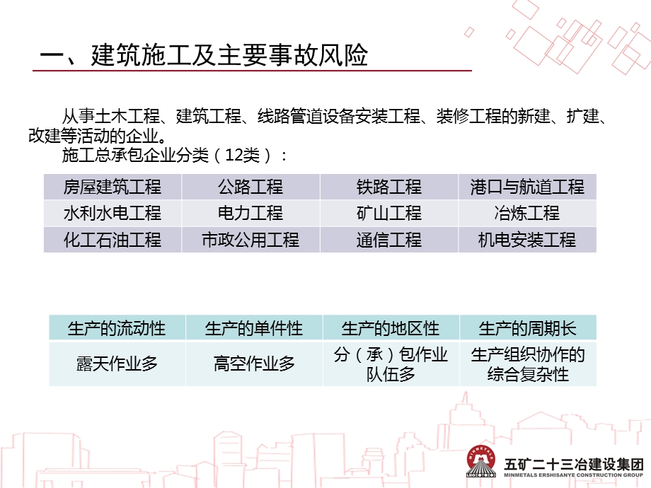 建筑施工生产安全事故应急管理教育ppt课件.ppt_第3页