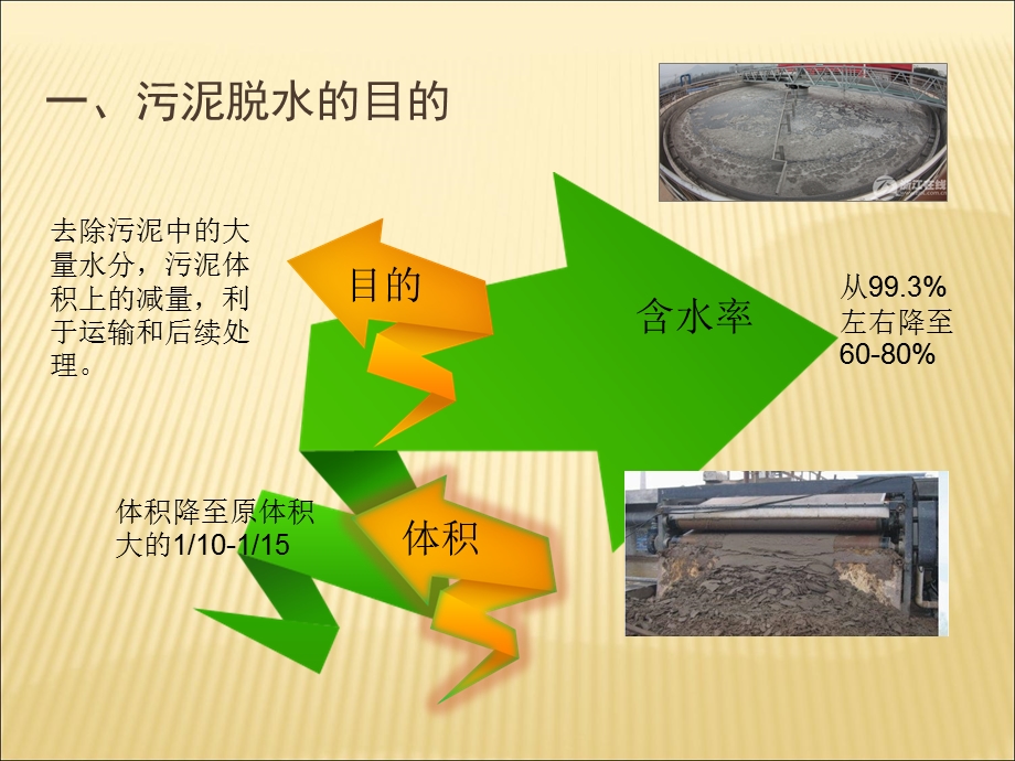 污泥脱水系统简介课件.ppt_第2页