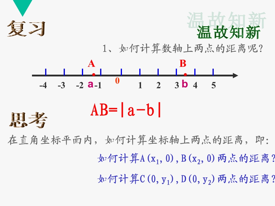 沪教版（上海）七年级数学第二学期ppt课件152（1）直角坐标平面内点的运动.ppt_第2页