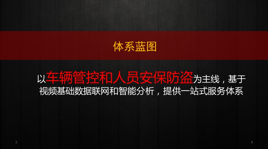 某智慧园区综合解决方案PPT课件.ppt_第3页