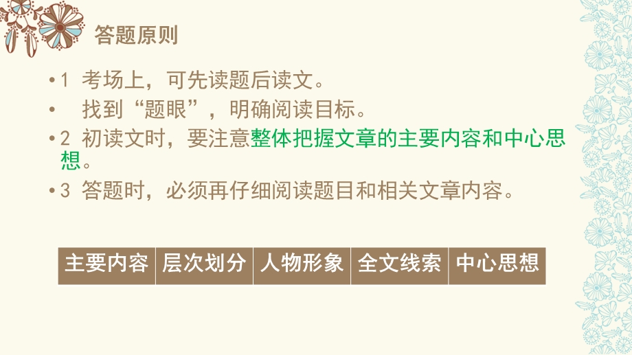 河北中考记叙文阅读考点 梳理课件.pptx_第3页