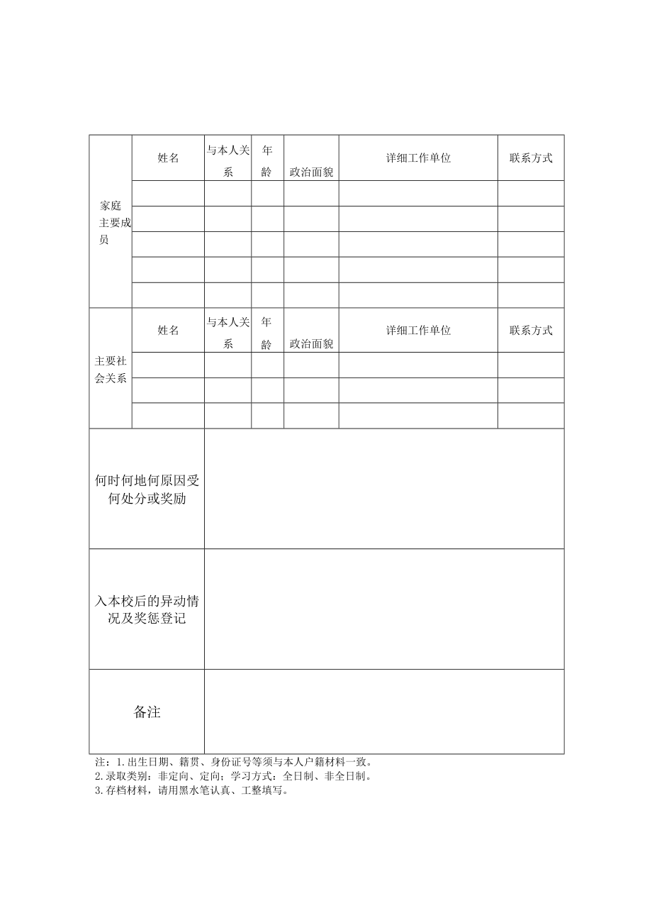 XX工程大学博士学位研究生学籍表.docx_第2页