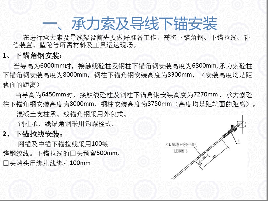 接触网上部技术交底架线课件.ppt_第3页