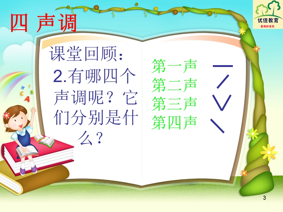 小学拼音四声调课件.ppt_第3页