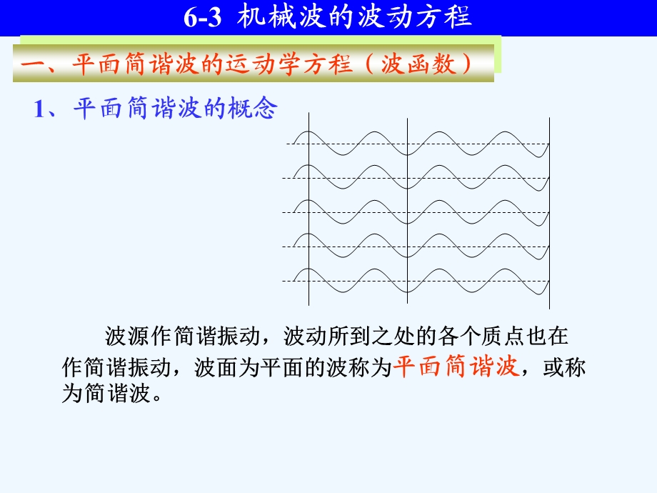 机械波的波动方程课件.ppt_第1页