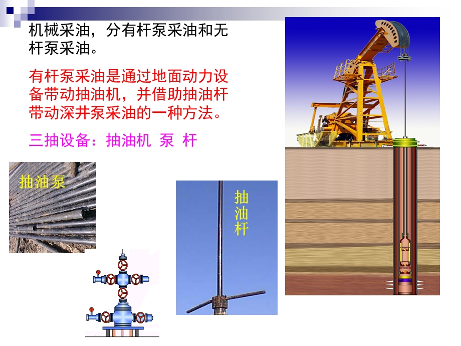 抽油机工作原理课件.pptx_第2页