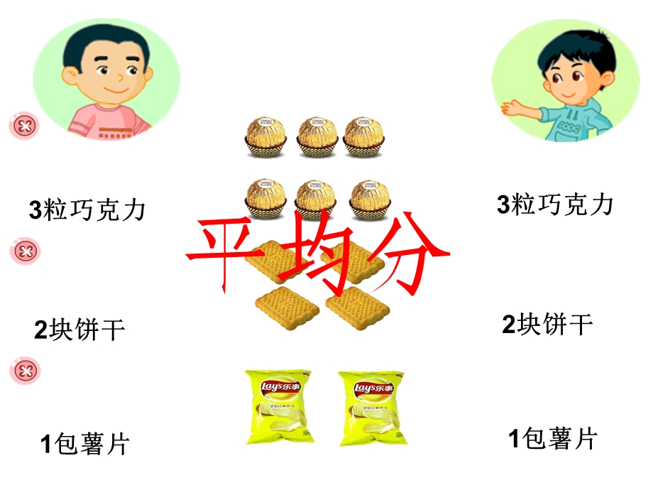 小学数学沪教版三年级下册《第三单元分数的初步认识几分之一ppt课件》.ppt_第3页