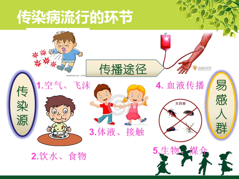 学校常见传染病面对幼儿园教师课件.ppt_第1页