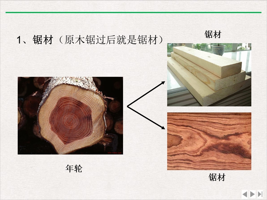 木制品工艺节点材料ppt新版课件.ppt_第3页