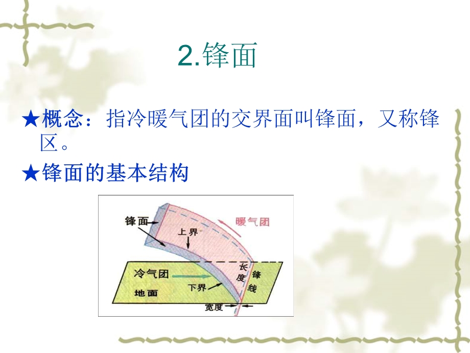 常见天气系统课件.pptx_第3页