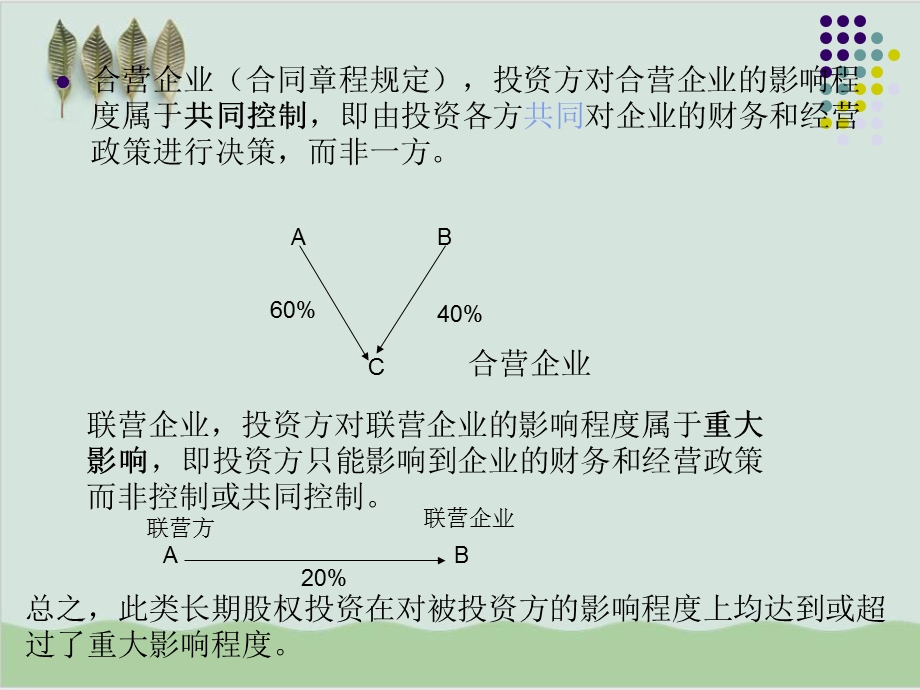 对外投资培训教材课件.ppt_第3页