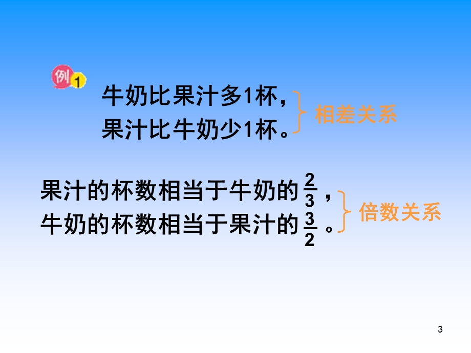 小学数学比的意义课件.ppt_第3页