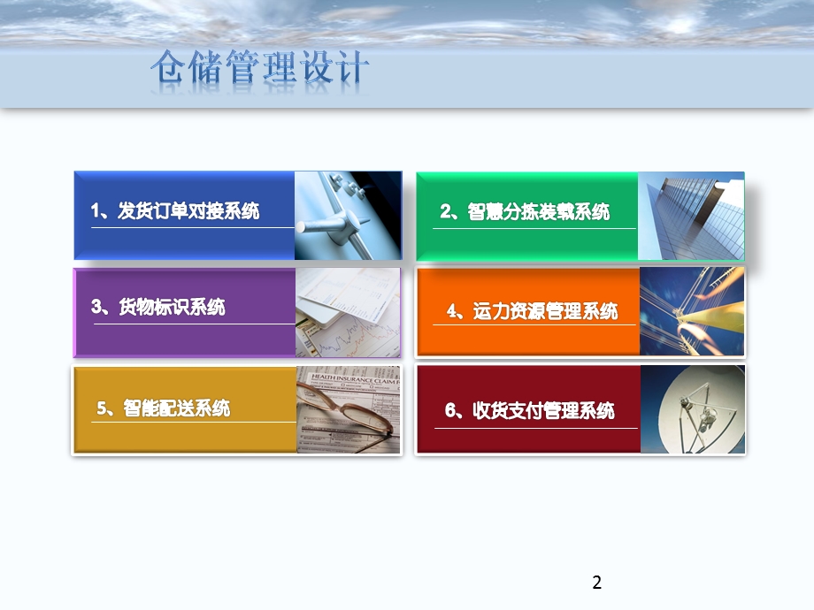 智慧仓储物流系统课件.ppt_第2页