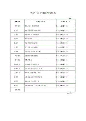 领导干部管理能力考核表.docx