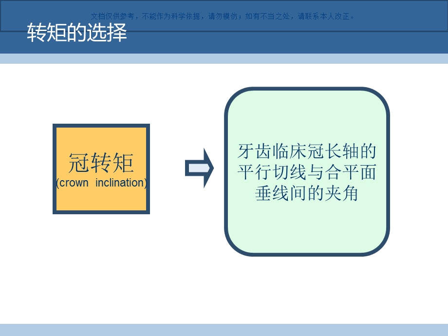 托槽粘结医学知识ppt课件.ppt_第3页