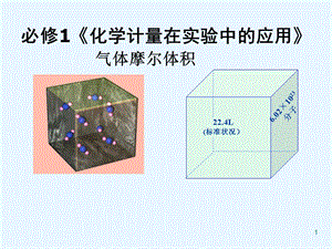 气体摩尔体积说课课件.ppt