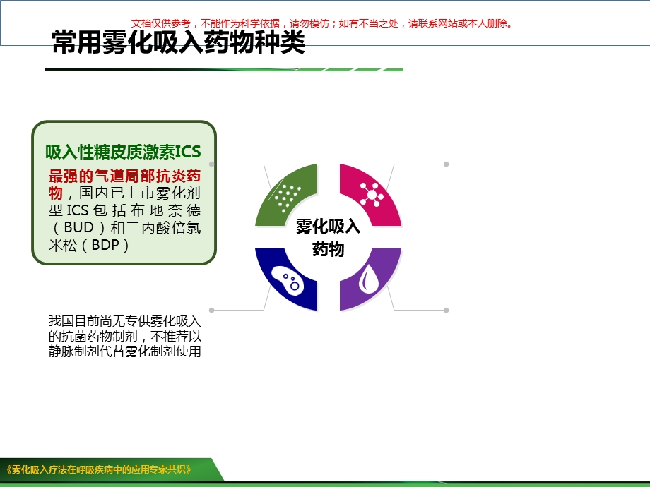 常用雾化吸入药物的药理介绍汇总ppt课件.ppt_第2页