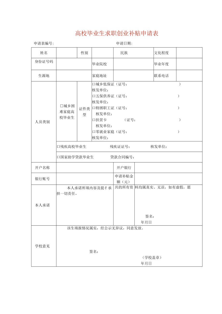 求职创业补贴申请表.docx_第1页