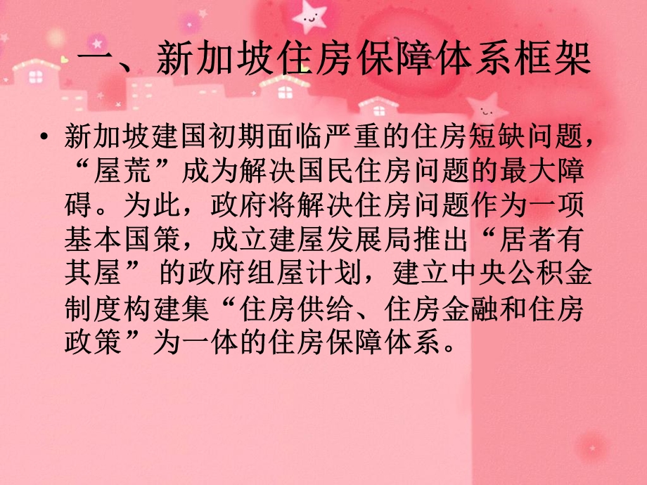 新加坡住房保障体系及启示课件.ppt_第3页