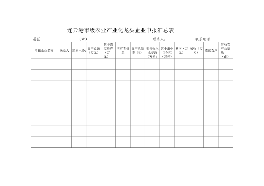 连云港市级农业产业化龙头企业申报汇总表.docx_第1页