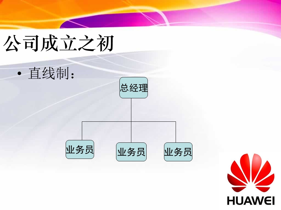 某组织结构分析课件.ppt_第2页