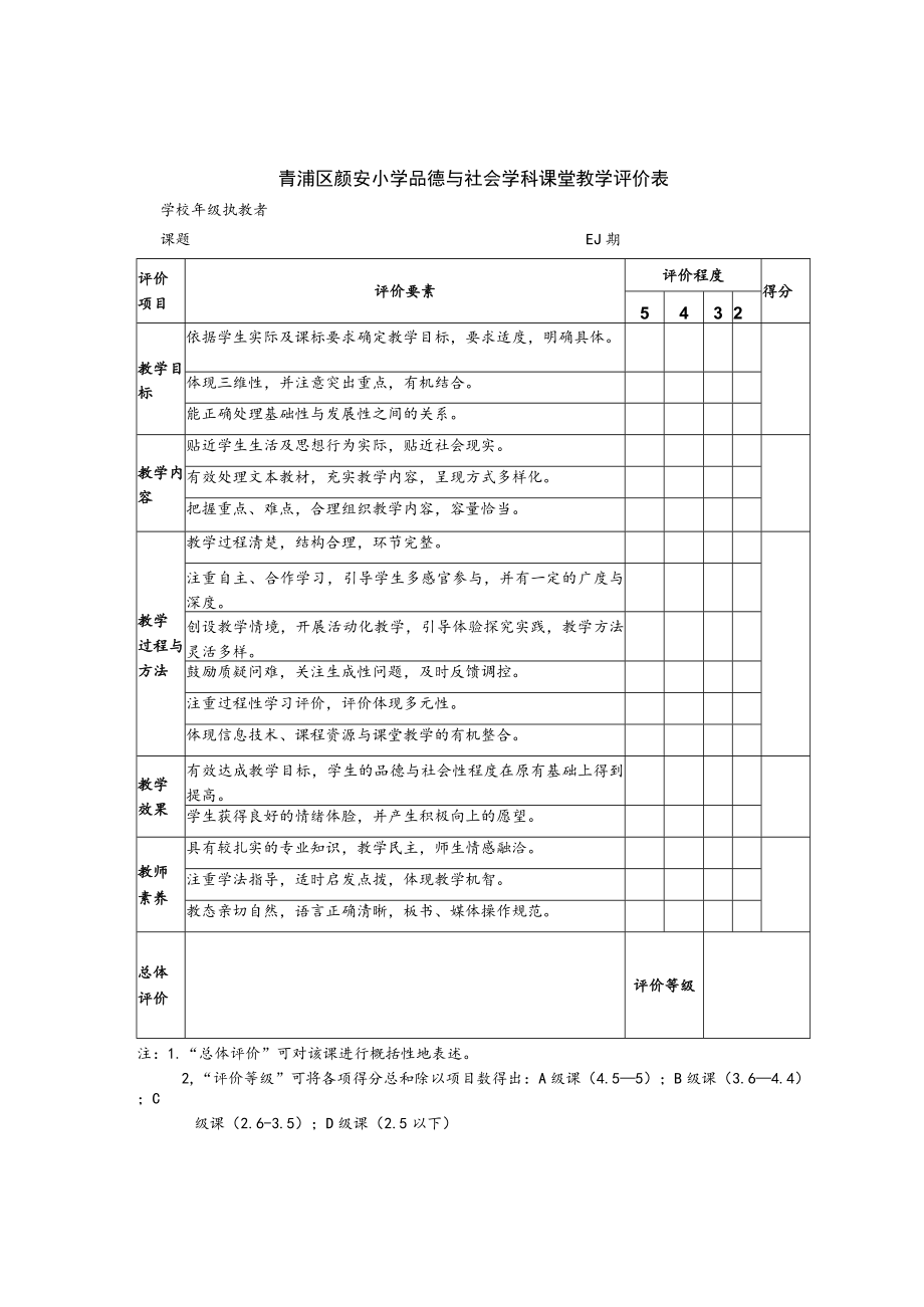 青浦区颜安小学品德与社会学科课堂教学评价表.docx_第1页