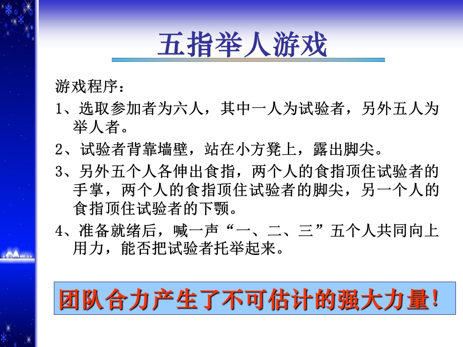 学生团队精神培训课件.ppt_第3页