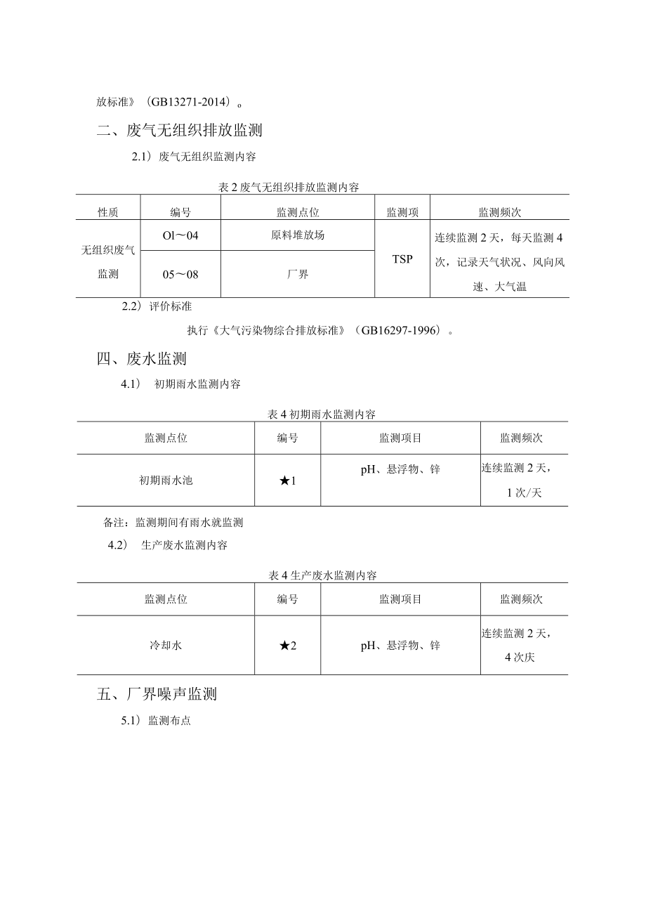 贵州红星发展大龙锰业有限责任公司年产10万吨锰粉加工项目竣工环保验收监测方案.docx_第2页