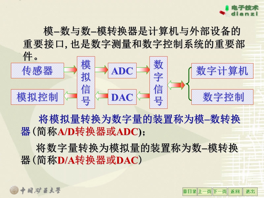 模拟量与数字量的转换课件.ppt_第3页