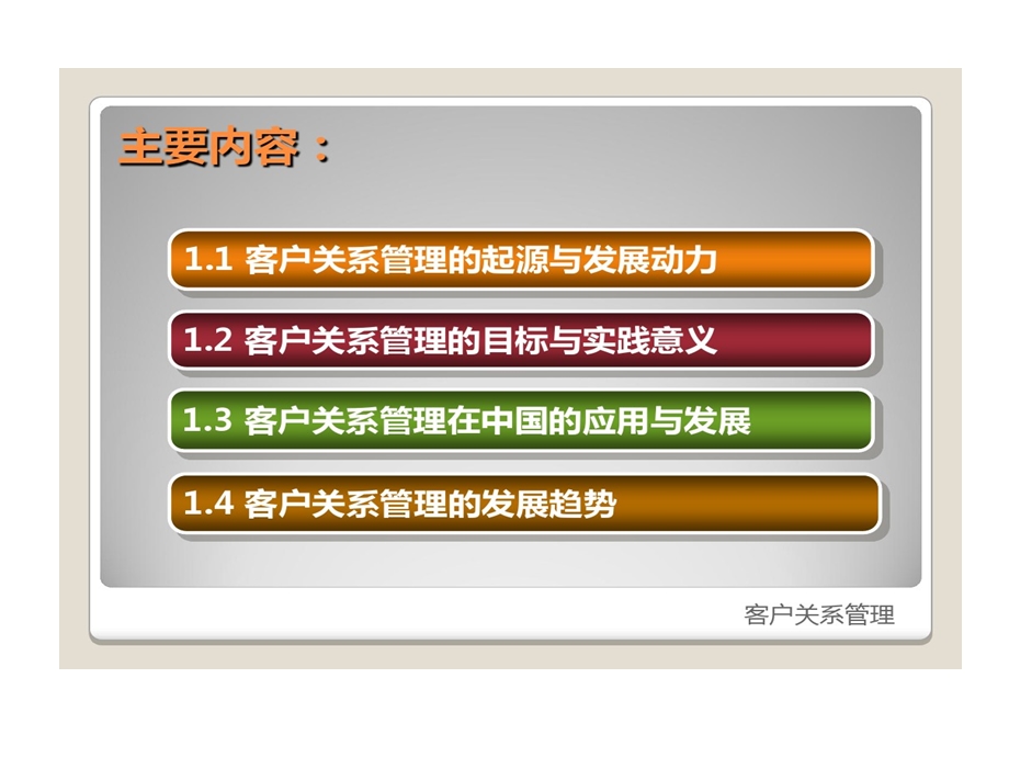 客户关系管理起源与发展课件.ppt_第2页