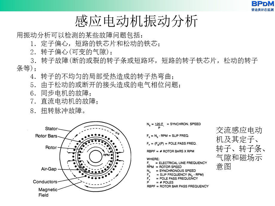 机械振动特征分析课件.ppt_第3页