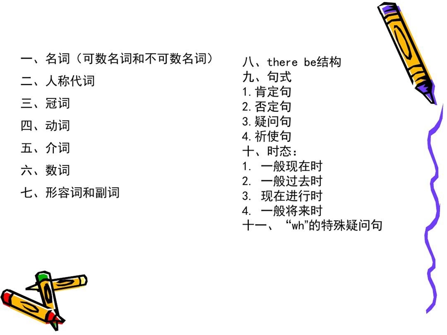 最实用最全的小学英语语法课件.ppt_第1页