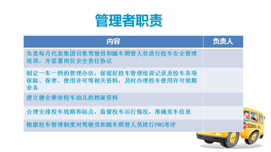 幼儿园校车安全培训课件.ppt_第3页