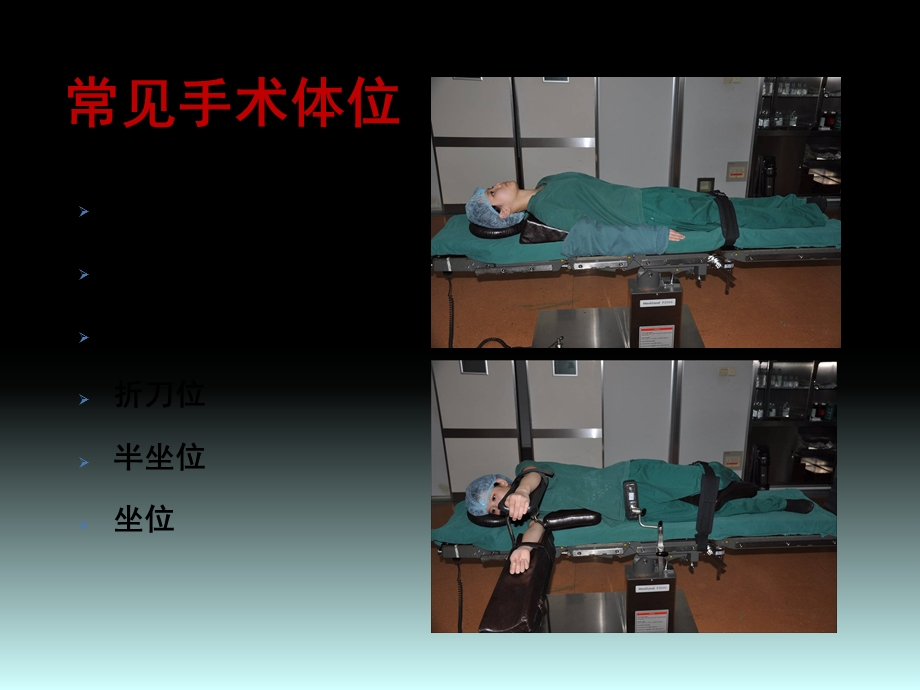 手术体位与麻醉课件.ppt_第3页