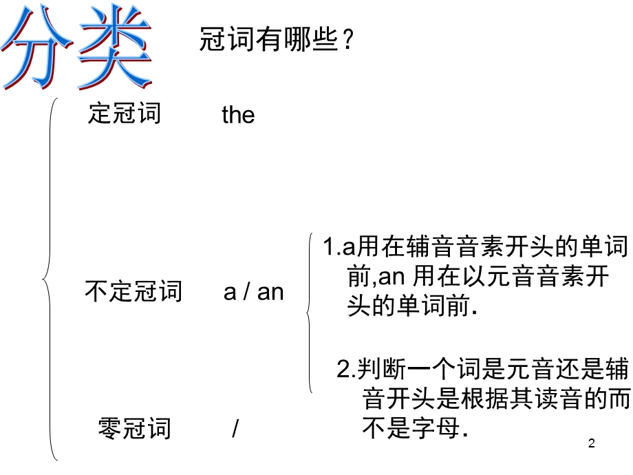 定冠词零冠词口诀课件.ppt_第2页