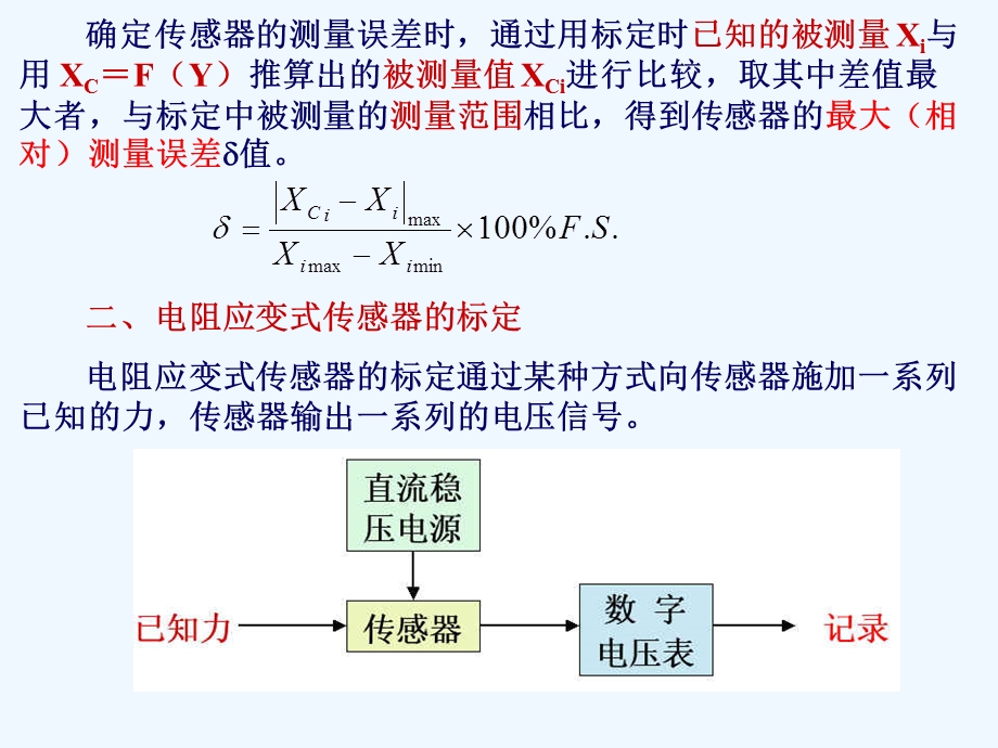 工程测试技术—第3章6节电阻应变式传感器的标定课件.ppt_第2页