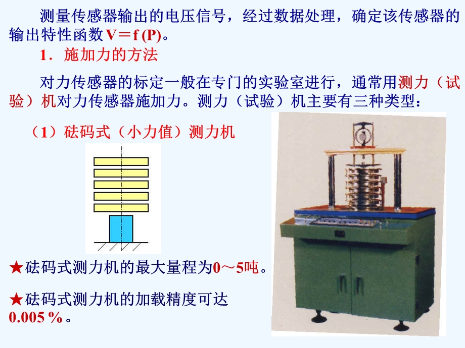 工程测试技术—第3章6节电阻应变式传感器的标定课件.ppt_第3页