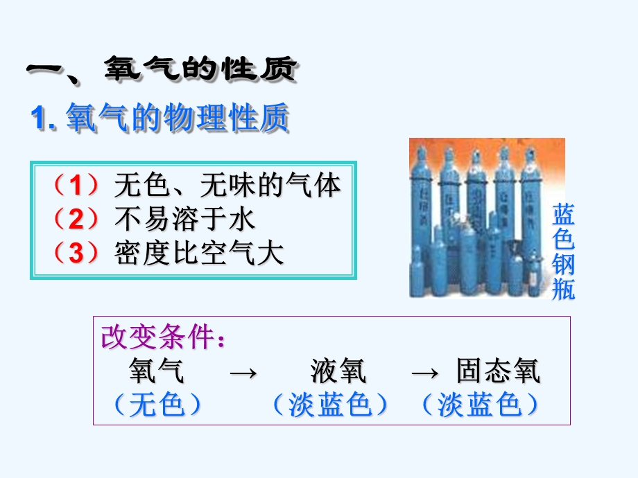 氧气的性质和用途课件.ppt_第3页