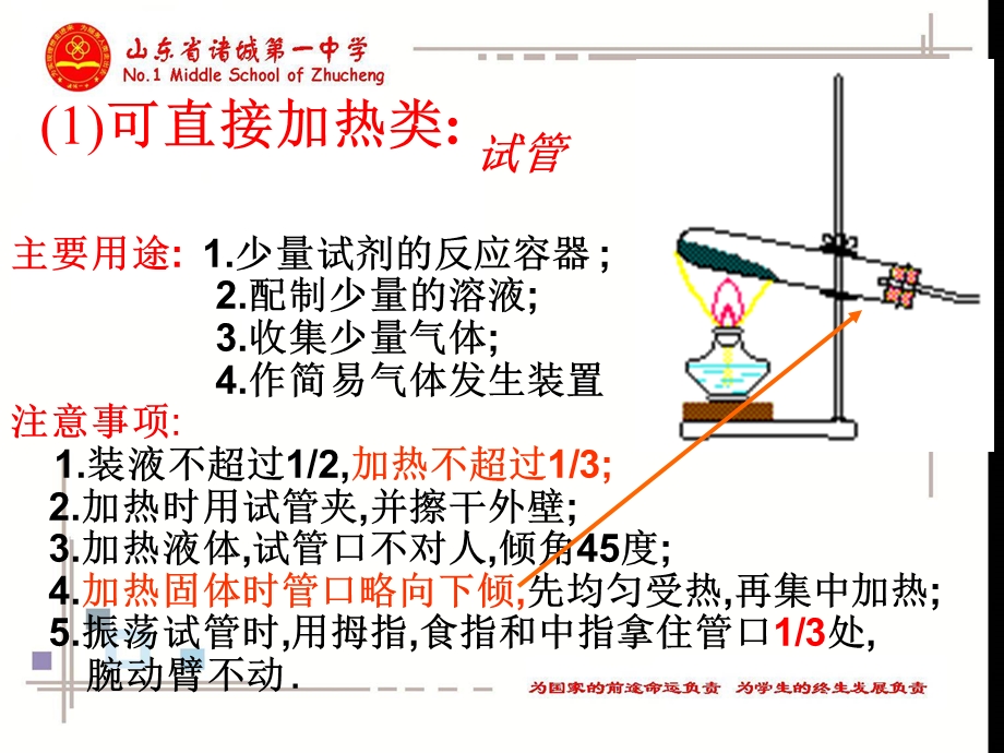 实验基本操作课件.ppt_第3页