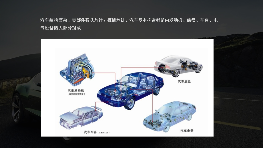 汽车构造汽车入门知识大全PPT模板课件.pptx_第2页