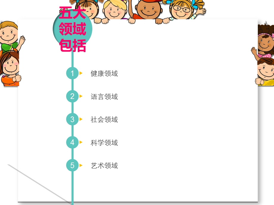 幼儿园五大领域教学ppt课件.ppt_第2页