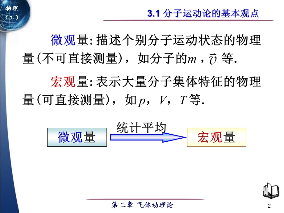 平衡态理想气体物态方程概要课件.ppt_第2页