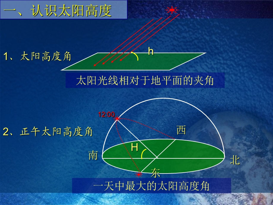 正午太阳高度角及昼夜长短的变化分析课件.ppt_第2页