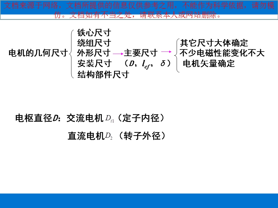 电机的主要参数之间的关系专业知识讲座课件.ppt_第2页